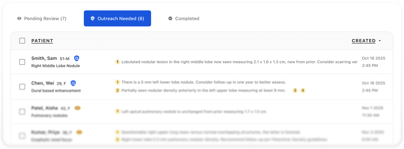 Vital Guard worklist outreach list