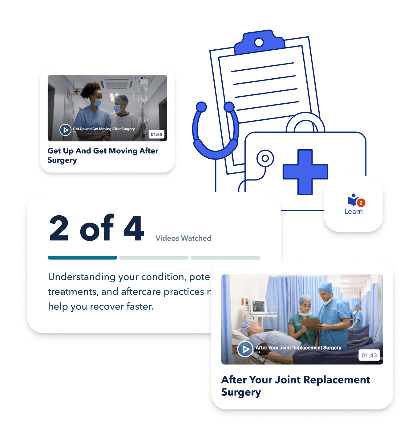 Illustration showing steps through a medical procedure