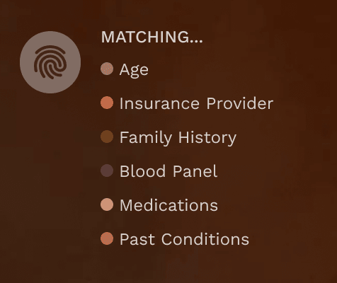 Vital Care Finder uses a health fingerprint system, based on everything we know about the patient. This can include everything from reason for visit and age, to diagnoses, medications and hospital discharge paperwork.