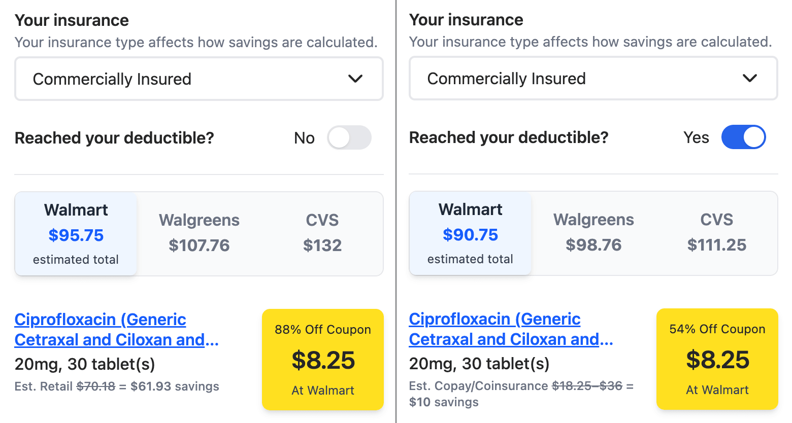 Savings depends on whether you are using a co-pay vs. co-insurance. Vital calculates this difference to ensure you know when to use a coupon.
