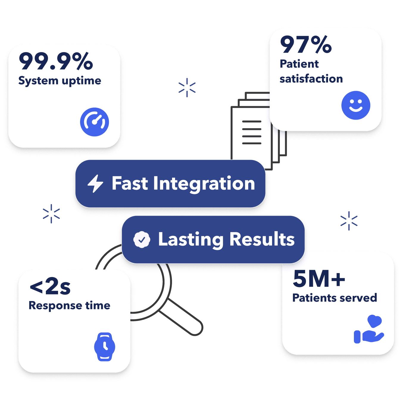 Vital implementation